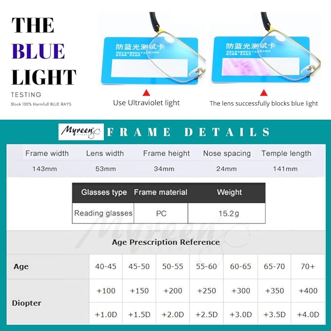 Rimless Daily Use Reading Glasses for Men and Women Buy1 Get 1 Free