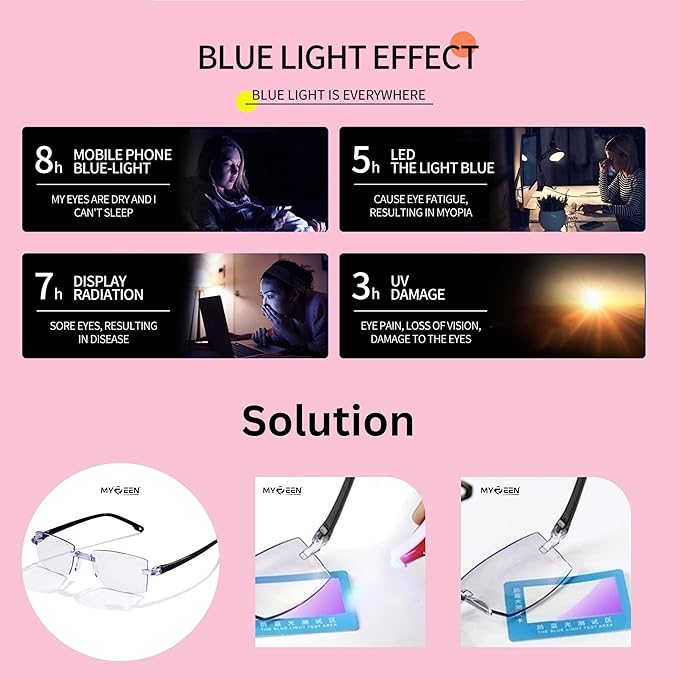 Rimless Daily Use Reading Glasses for Men and Women Buy1 Get 1 Free